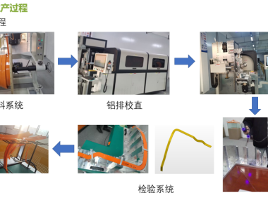 铜铝排专题:铜铝排全自动条料成型