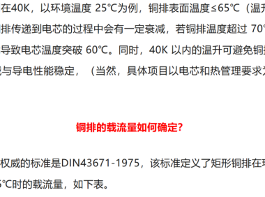 铜铝排专题:为什么不推荐铜排载流量计算