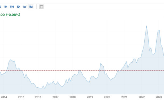 铜铝排专题：万万没有想到，镀锡比镀镍贵，局部电镀比全镀还贵！