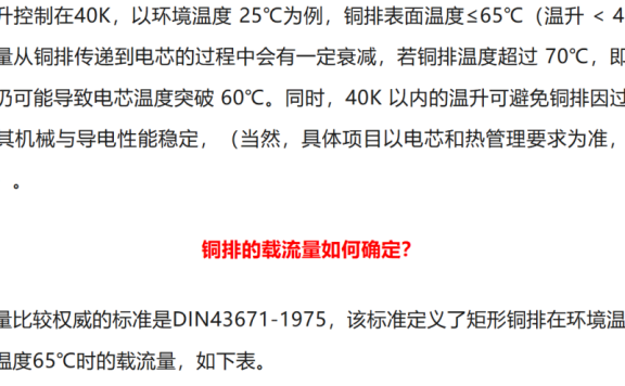 铜铝排专题：为什么不推荐铜排载流量计算