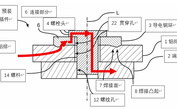 铜铝排专题：铝排端子导电铜环方案讨论和总结